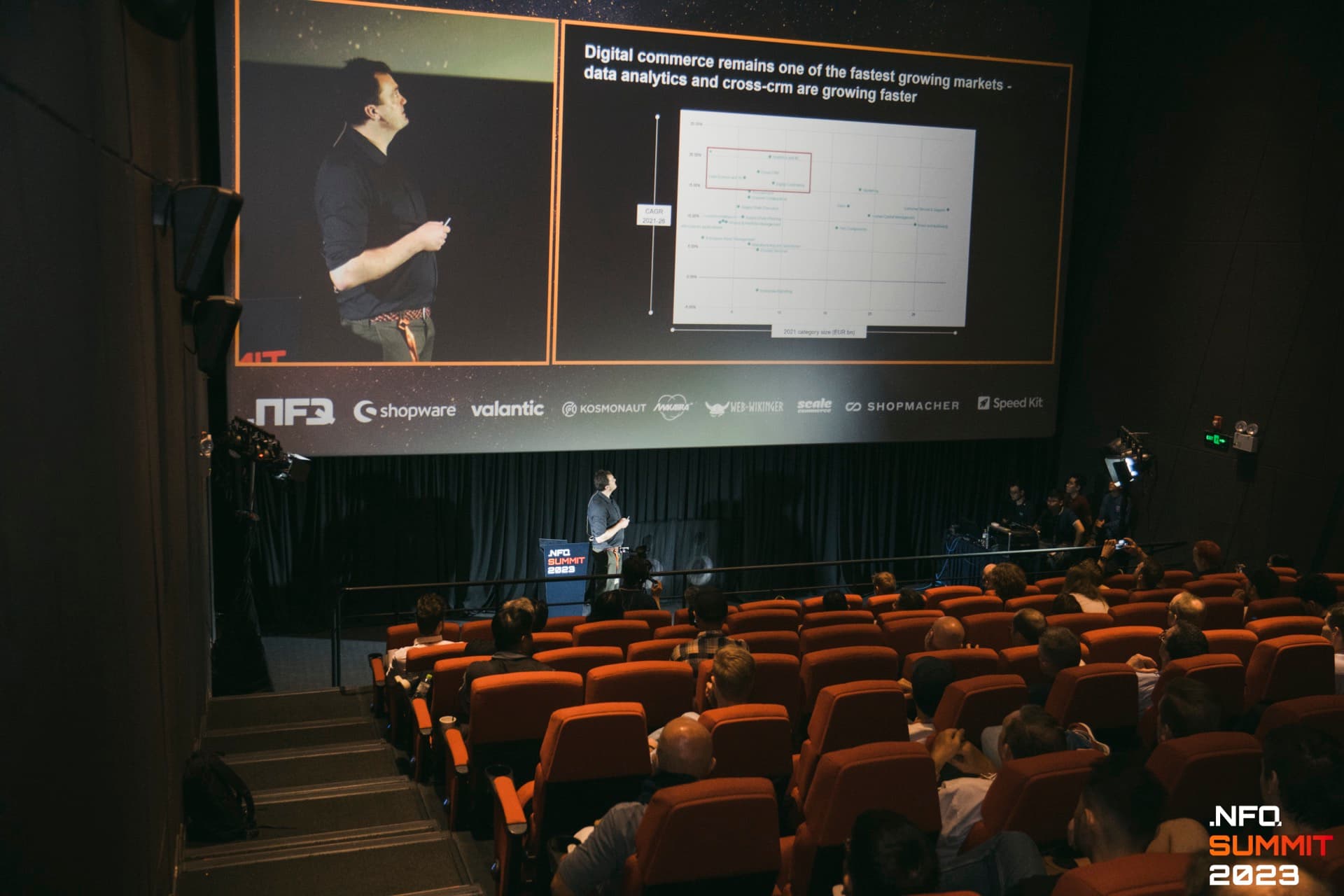 Nfq Summit 2023 Digital Commerce Talk Wide