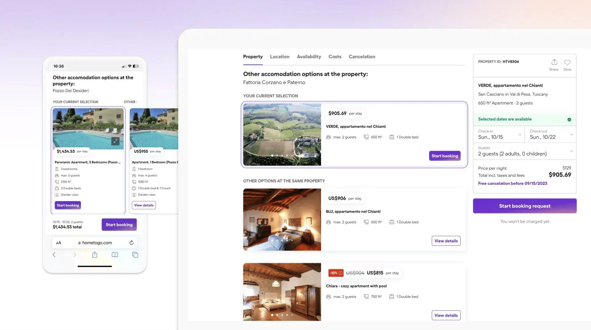 hometogo Scaling business